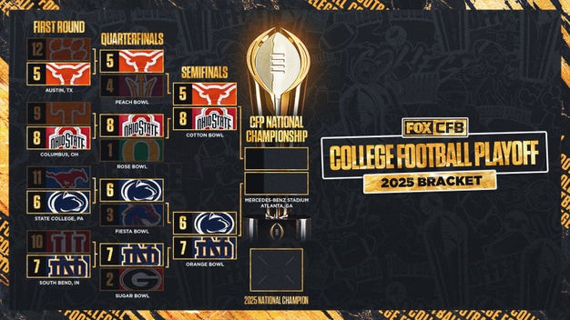 边路的利用 边路的利用